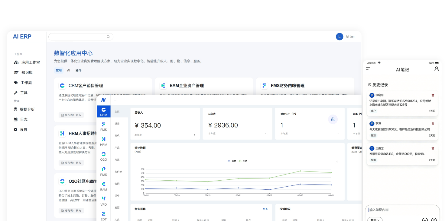 数字化转型